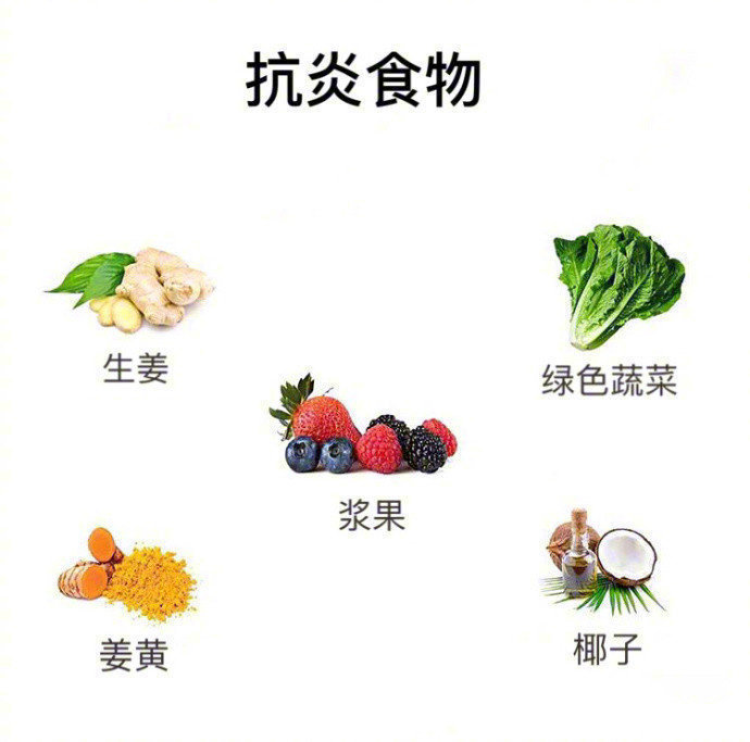 養(yǎng)生知識！