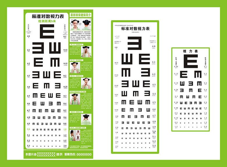視力表檢查視力時需要注意什么？